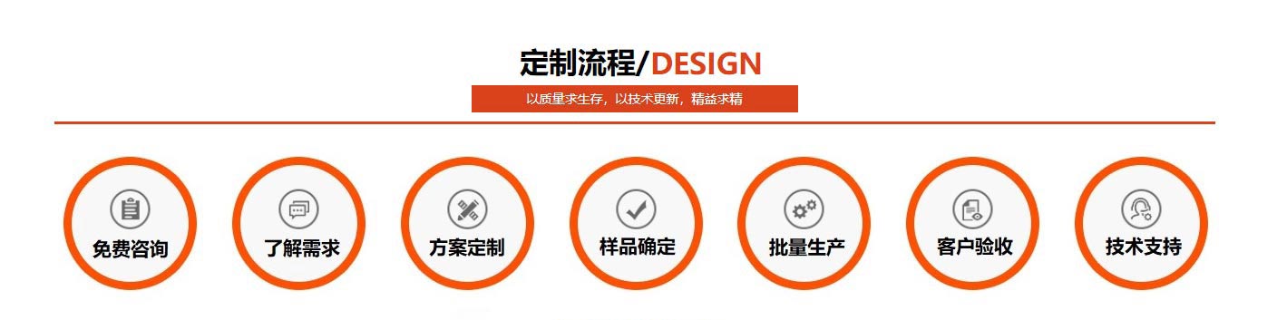 正佳不(bu)锈钢定制流程